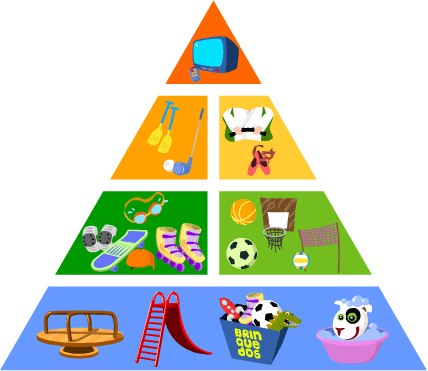 Qual a importância da solução tecnológica para a gestão de vendas? Qual a importância da solução tecnológica para a gestão de vendas?