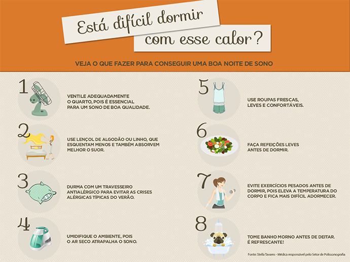 Cuidado Com As Altas Temperatura Elas Podem Causar Doencas