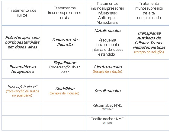 tabela-2.jpg
