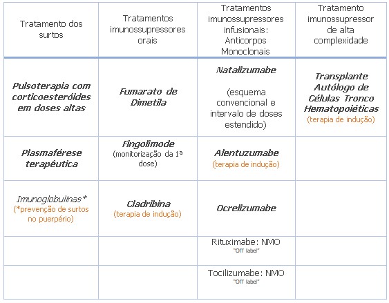 tabela-2.jpg