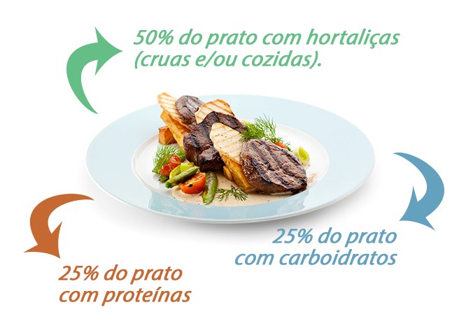 alimentacaosaudavel.jpg