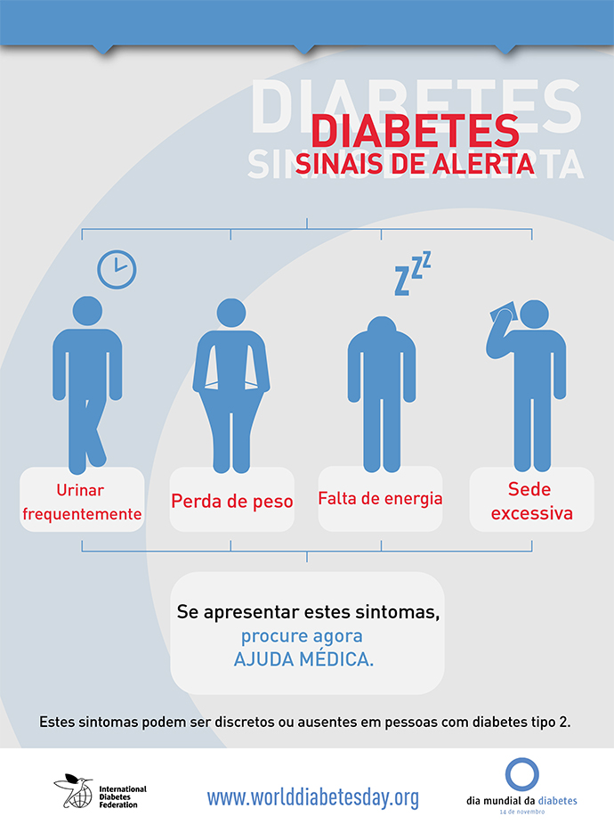 info-diabetes-sinais-alerta.jpg
