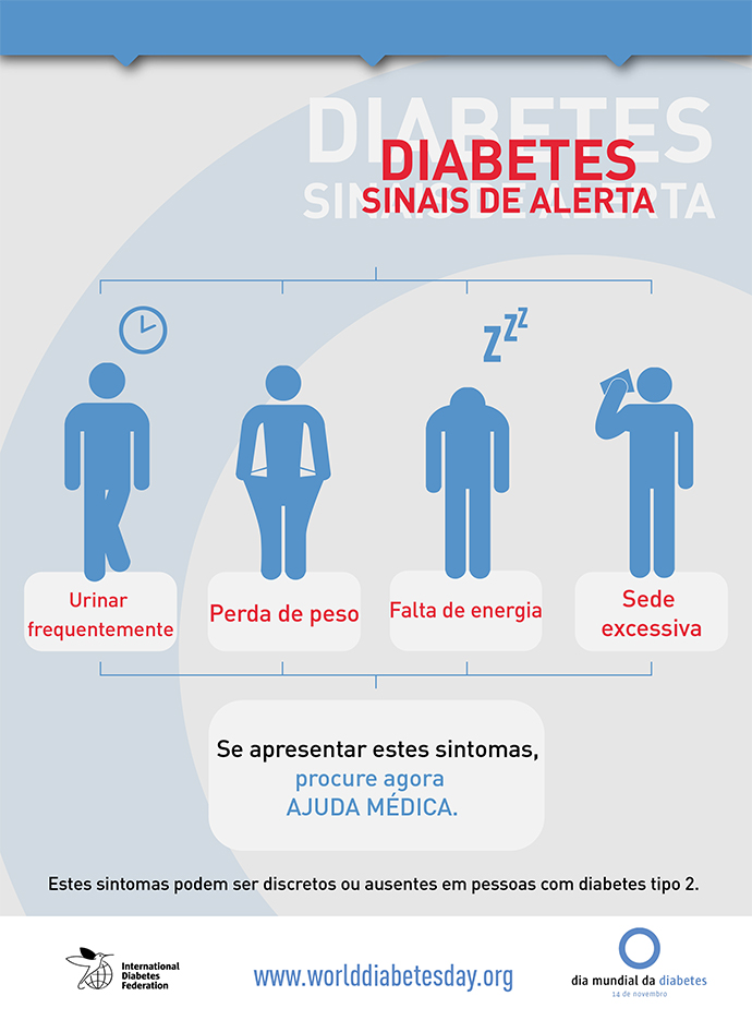 Diabetes Infantil Pediatria Hospital Albert Einstein