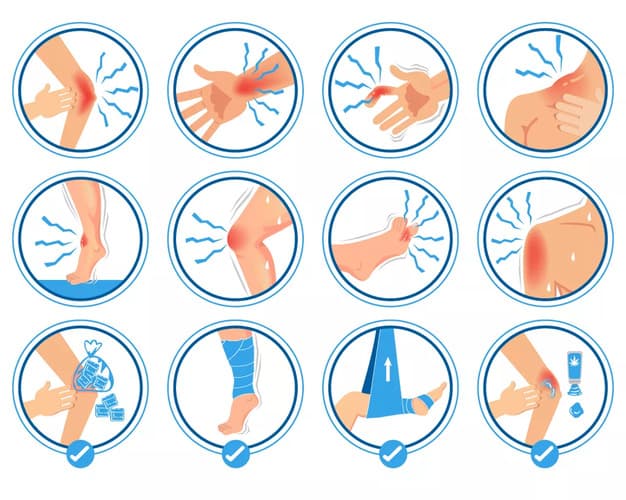 A ilustração apresenta um conjunto de ícones que mostram os diferentes locais onde a contusão muscular pode ocorrer no corpo de uma pessoa, e o tratamento indicado. Os oito primeiros ícones representam onde a contusão muscular pode acontecer: no cotovelo, no punho, no dedo, no pescoço, no tornozelo, no joelho, no pé ou no ombro. Os quatro últimos ícones representam a forma de tratamento: gelo no local, compressão com enfaixamento, elevação da área afetada e pomada anti-inflamatória