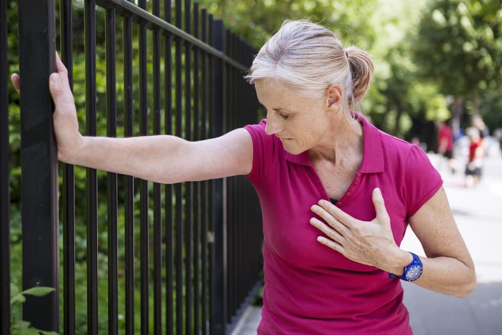 Angina,Pectoris,,Elderly,Person