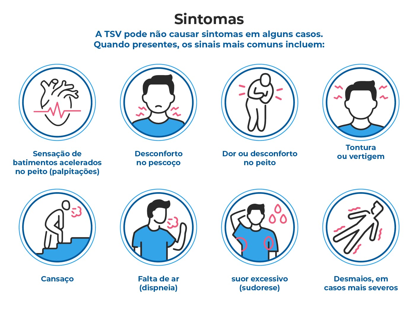 Infográfico com os principais sintomas da taquicardia supraventricular paroxística, como dor no peito, tontura, falta de ar, fraqueza e palpitações. Saiba quando a taquicardia supraventricular é grave e pode indicar risco de infarto. Infográfico com os principais sintomas da taquicardia supraventricular paroxística, como dor no peito, tontura, falta de ar, fraqueza e palpitações. Saiba quando a taquicardia supraventricular é grave e pode indicar risco de infarto.