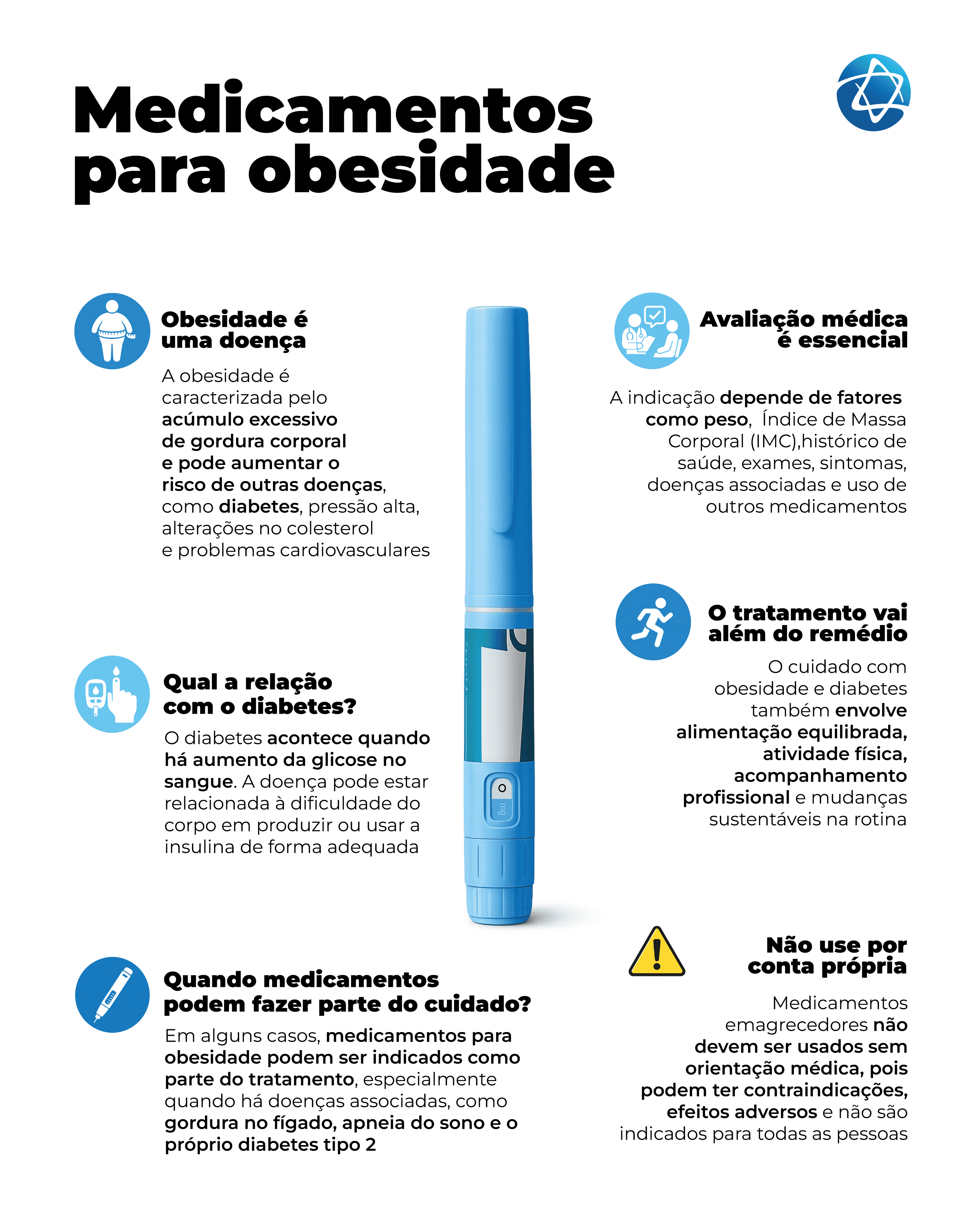 Infográfico sobre medicamentos para obesidade explicando que a obesidade é uma doença caracterizada pelo acúmulo excessivo de gordura corporal. Relaciona o tema ao diabetes, informa que a avaliação médica é essencial, reforça que o tratamento vai além do remédio e alerta que esses medicamentos não devem ser usados por conta própria. Procure sempre orientação médica Infográfico sobre medicamentos para obesidade explicando que a obesidade é uma doença caracterizada pelo acúmulo excessivo de gordura corporal. Relaciona o tema ao diabetes, informa que a avaliação médica é essencial, reforça que o tratamento vai além do remédio e alerta que esses medicamentos não devem ser usados por conta própria. Procure sempre orientação médica