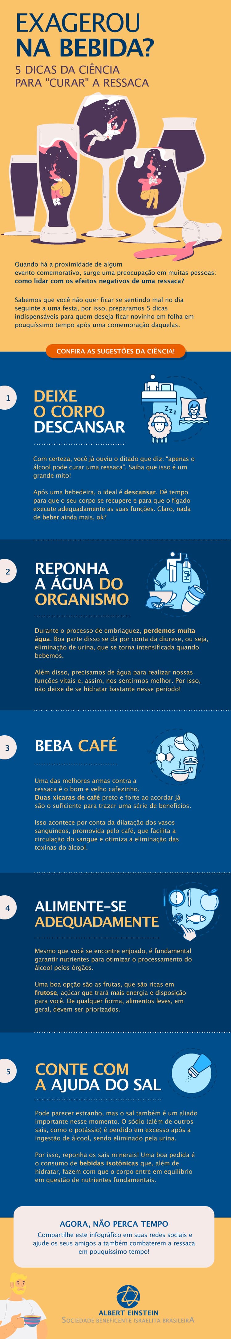 Infográfico ressaca Infográfico ressaca