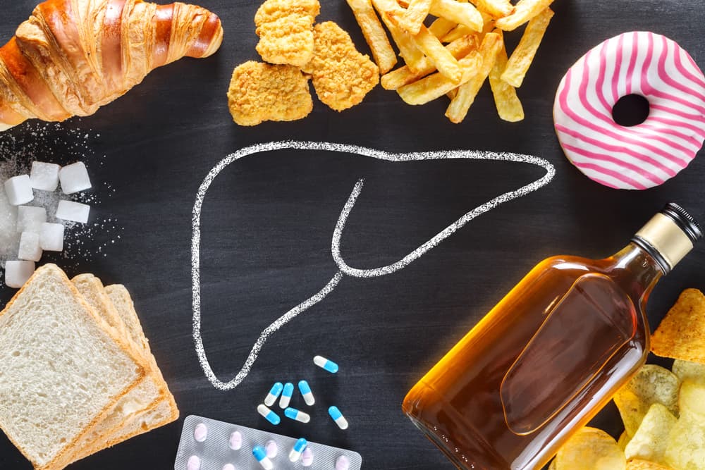 Unhealthy,Lifestyle,And,Habits,-,Risk,Of,Liver,Damage.,Top
